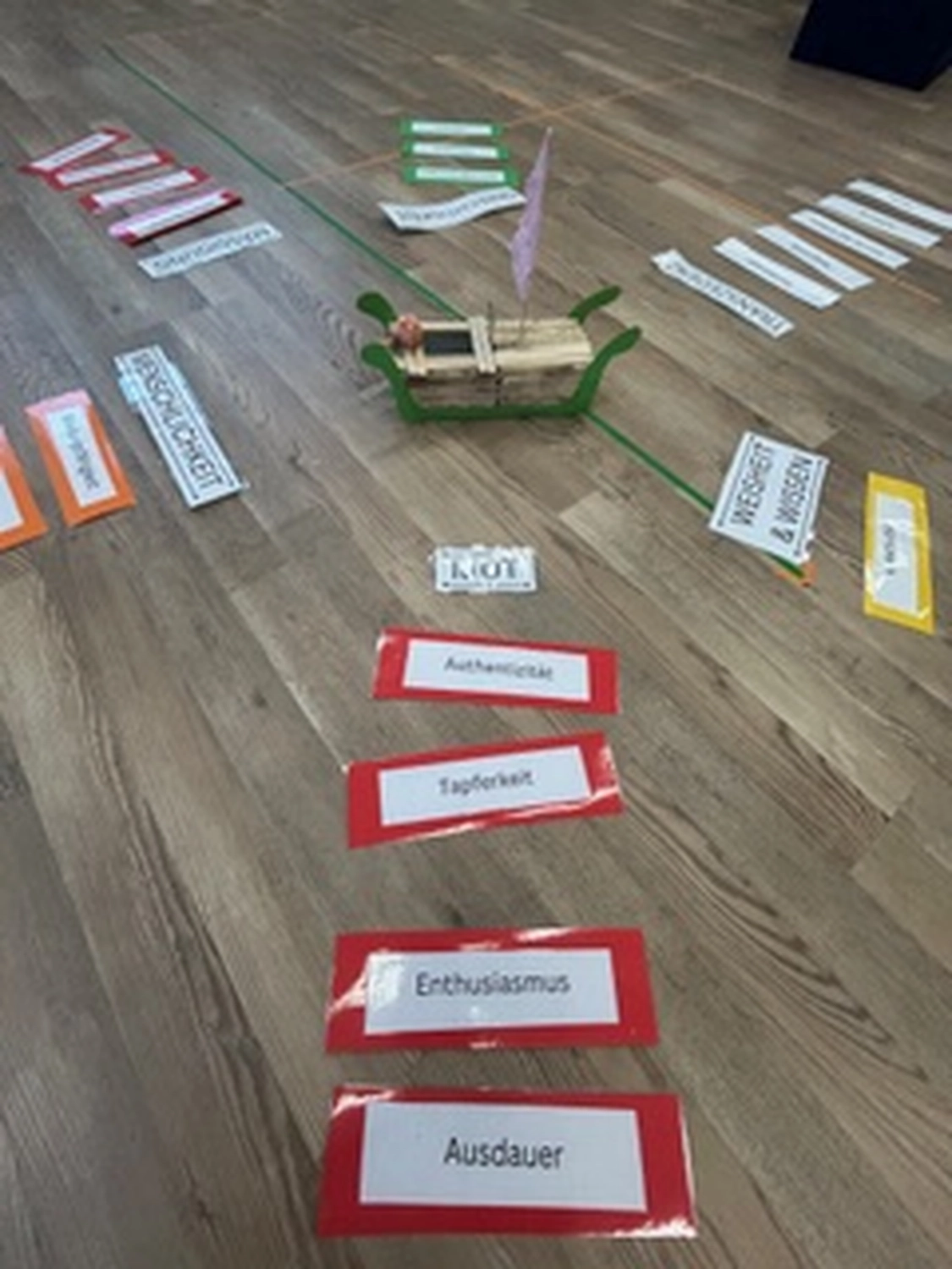 Kindercoaching Dreieich